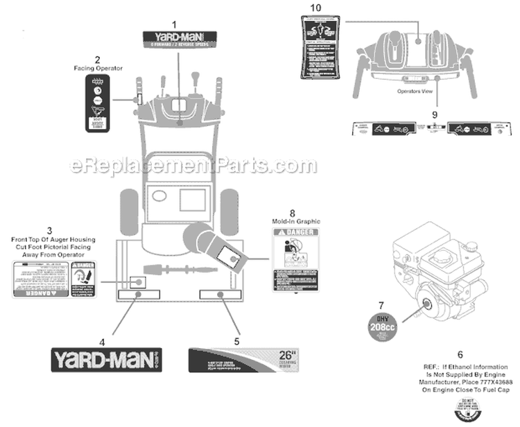 Label Map Diagram and Parts List for 2010 Yard Man Snow Blower